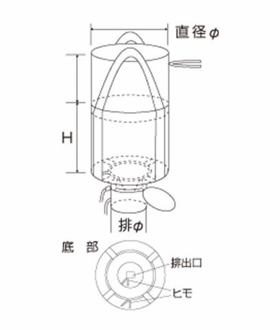 塑料包装袋